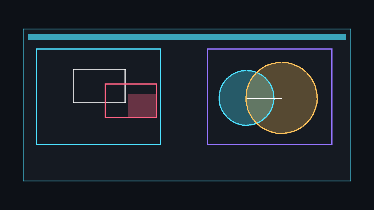 Diagram showing two axis-aligned rectangles, one player box overlapping a wall block