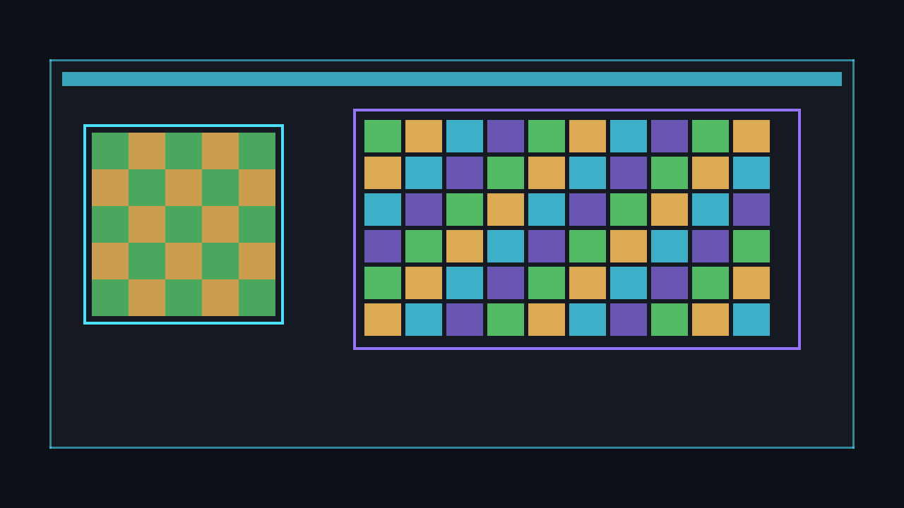 Diagram of a numbered tile grid where each number chooses one square from a tileset texture